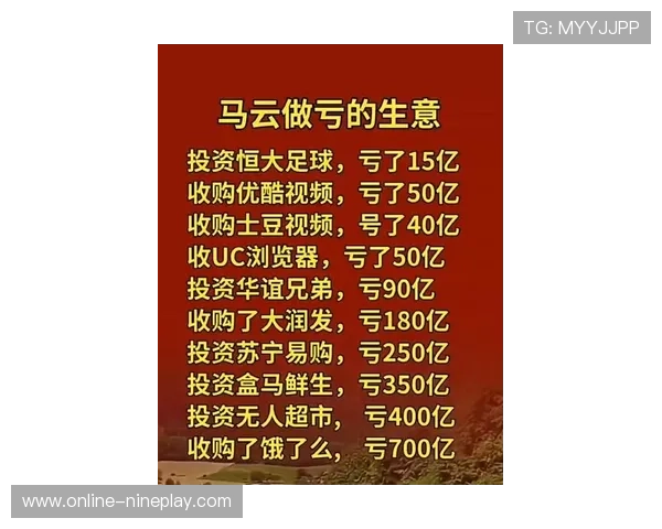 马云投资足球成就多位球星崛起盘点与影响力解析 马云投资足球成就多位球星崛起盘点与影响力解析